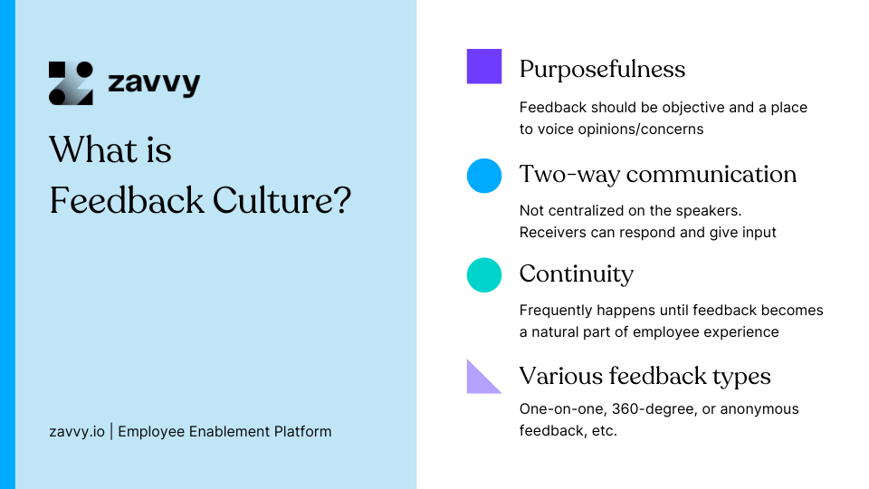The Ultimate Guide to Creating a Feedback Culture Zavvy